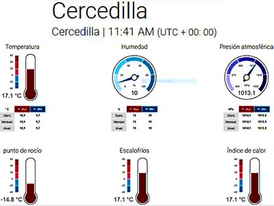 Estaci�n Meteorologica